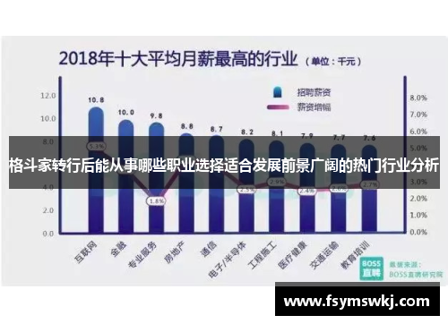 格斗家转行后能从事哪些职业选择适合发展前景广阔的热门行业分析